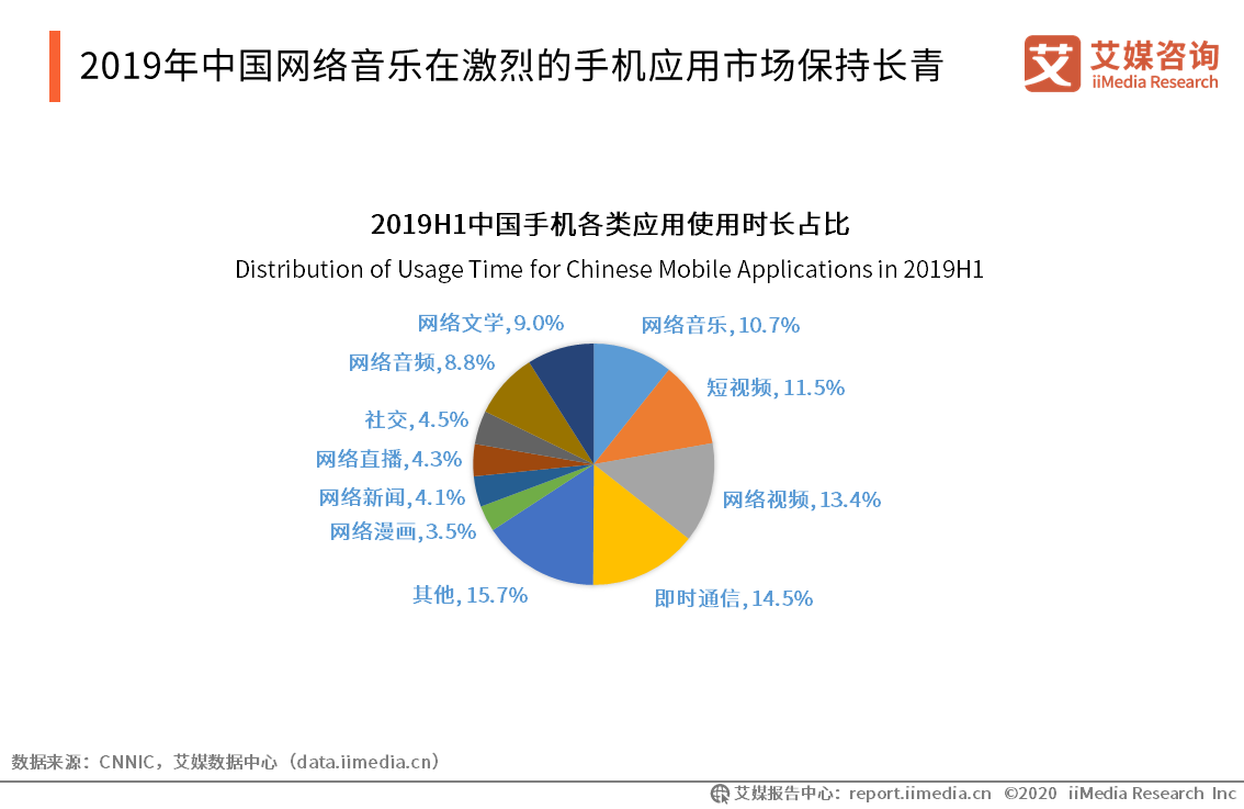 数字版权生态下的文化内容全球化，如何促进文化受益并推动全球化进程