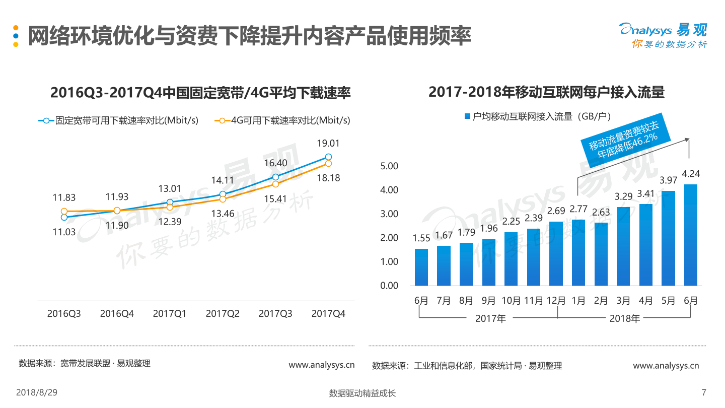 动漫周边经济精准对接用户需求，技术实现用户需求分析的方法探究