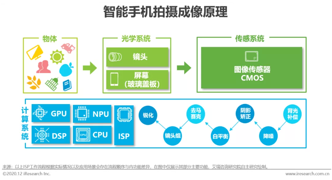 智能标签系统，提升内容检索效率的核心策略