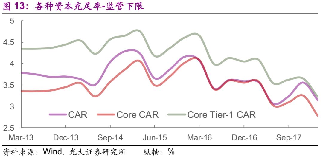 经济下行周期稳健型投资产品选择策略