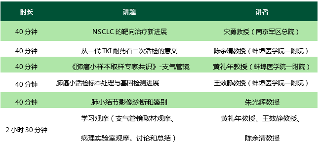 数字医疗影像分析助力癌症诊断提升