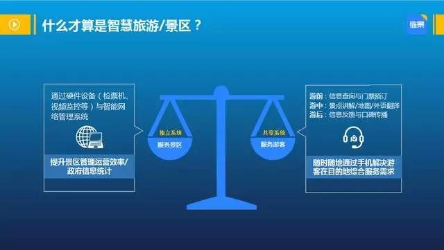 人工智能优化旅游路线与行程设计秘籍