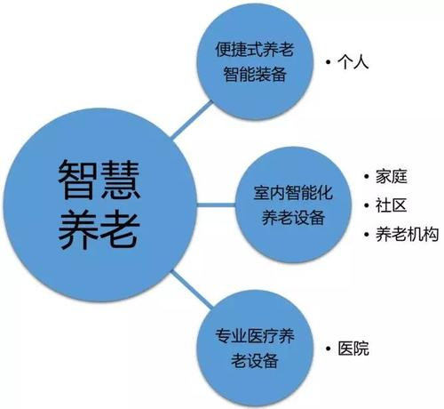 ‌‌山月温酒 第7页