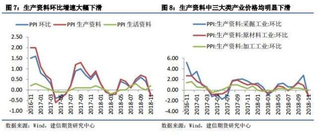 中国11月通胀数据解读，经济趋势与预期影响分析