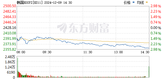 苏北陌 第7页