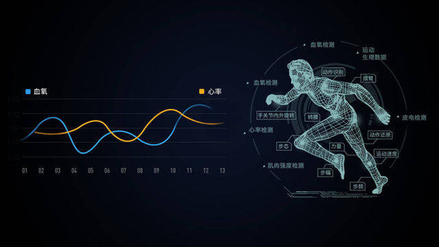 科技助力运动爱好者健康数据监测新纪元