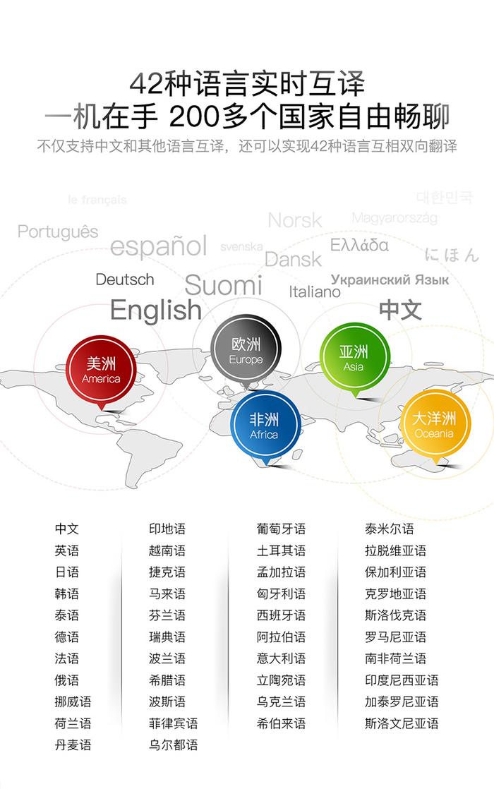 智能翻译设备对跨境旅游的深远影响