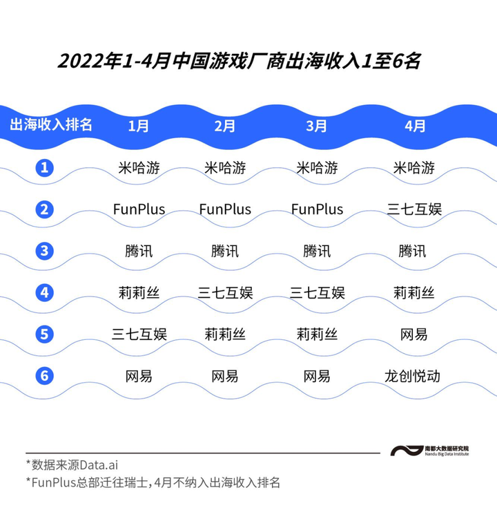 国产动画扬帆出海，获国际市场瞩目与青睐