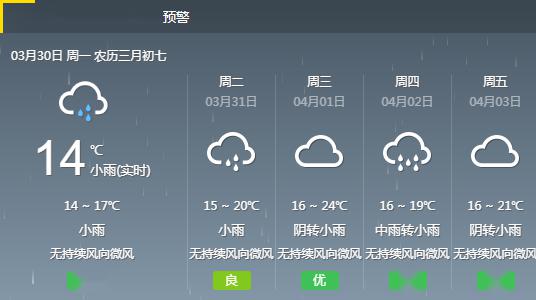 气象监测系统升级与极端天气预测精准化的探索实践