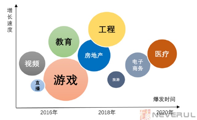 深化气候金融合作，推动绿色投资与产业转型进程