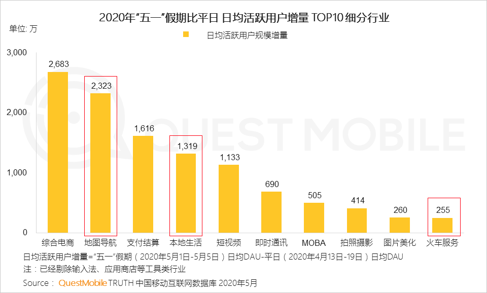 全球奢侈品市场复苏与消费信心回暖趋势分析