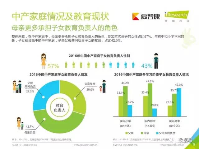 家庭经济学研究的崛起与提升家庭教育理财意识的重要性