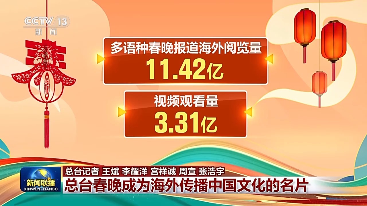 海外华人社群活动助力中华文化海外传播的新机遇