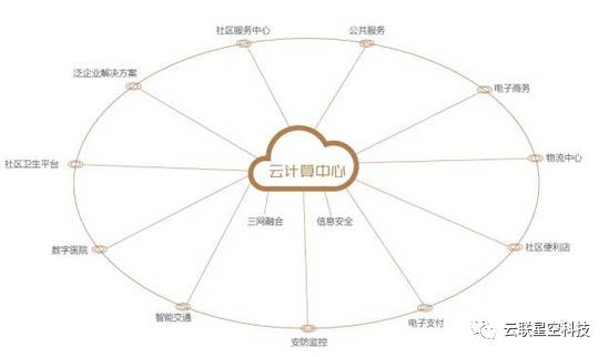 北秋悲 第7页