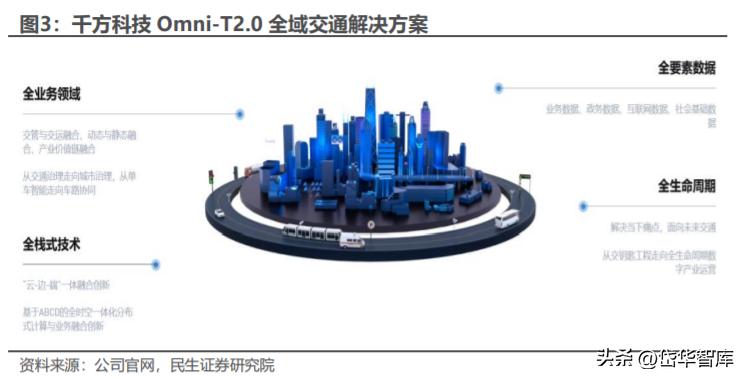 自动驾驶普及对传统交通法规的挑战与变革