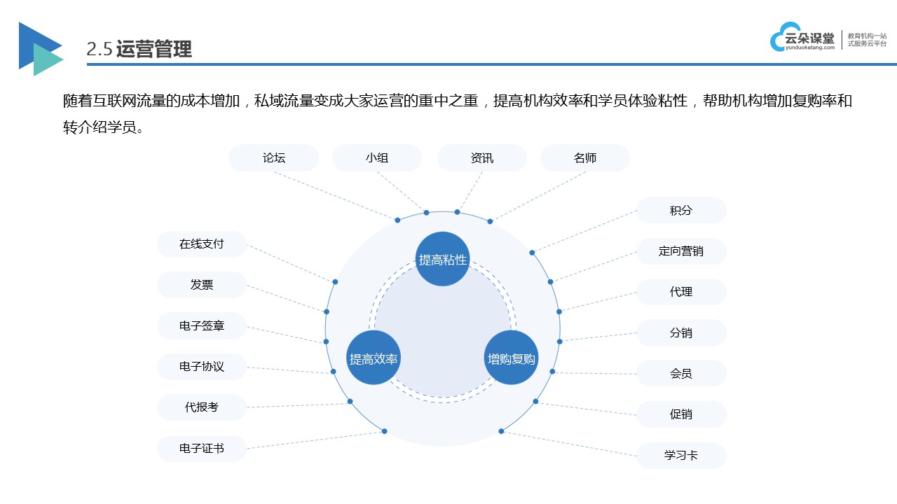 智能评估系统优化教育资源分配策略