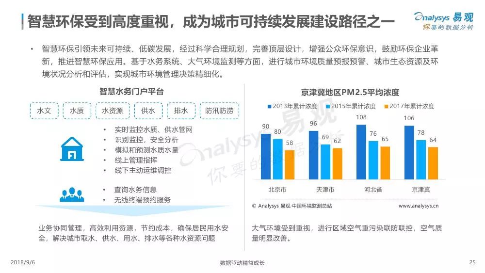 智慧医疗在突发公共事件中的快速响应力量