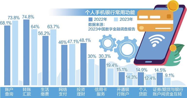 避风港 第2页