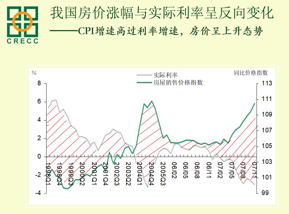 房地产价格走势，民众关注焦点解析