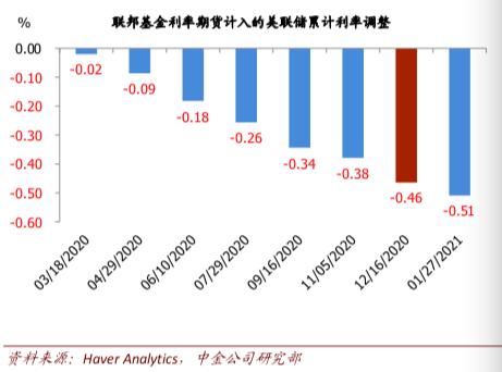 墨晓柒 第5页