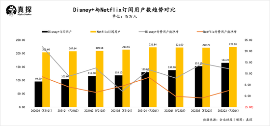 迪士尼流媒体价格预计上涨，市场策略调整与消费者反应分析