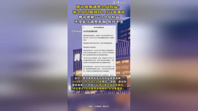 腾讯视频会员权益调整深度解析及其影响探讨