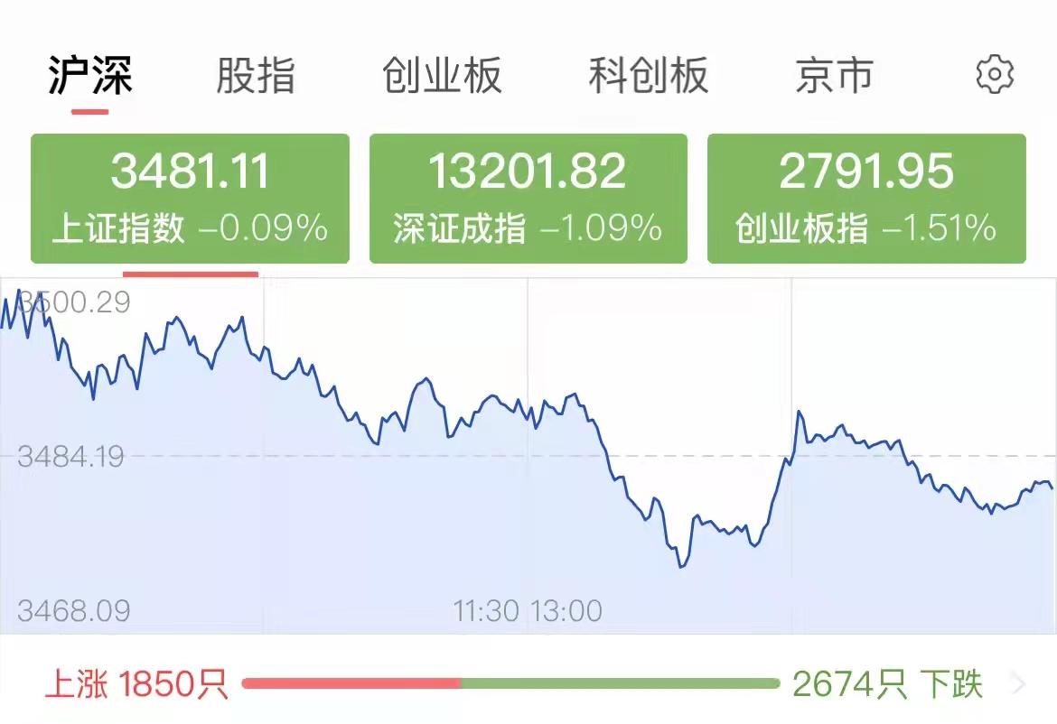 国家投资新篇章，6万亿政府资金的落实与实施策略