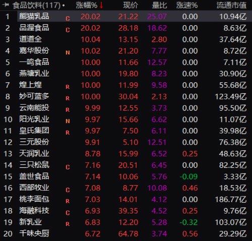 2024年12月10日