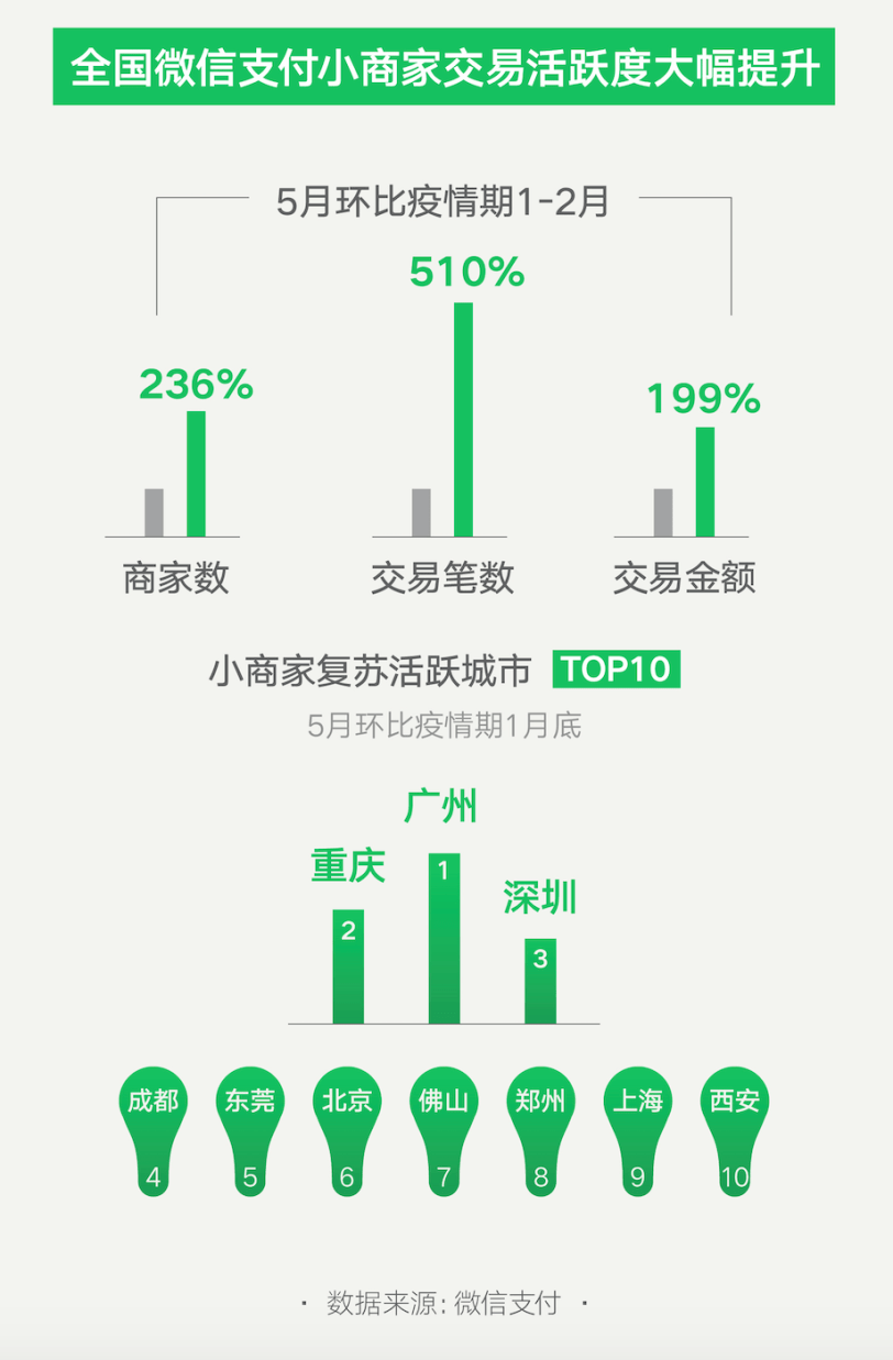 新澳最新内部资料,数据分析驱动解析_NE版90.555