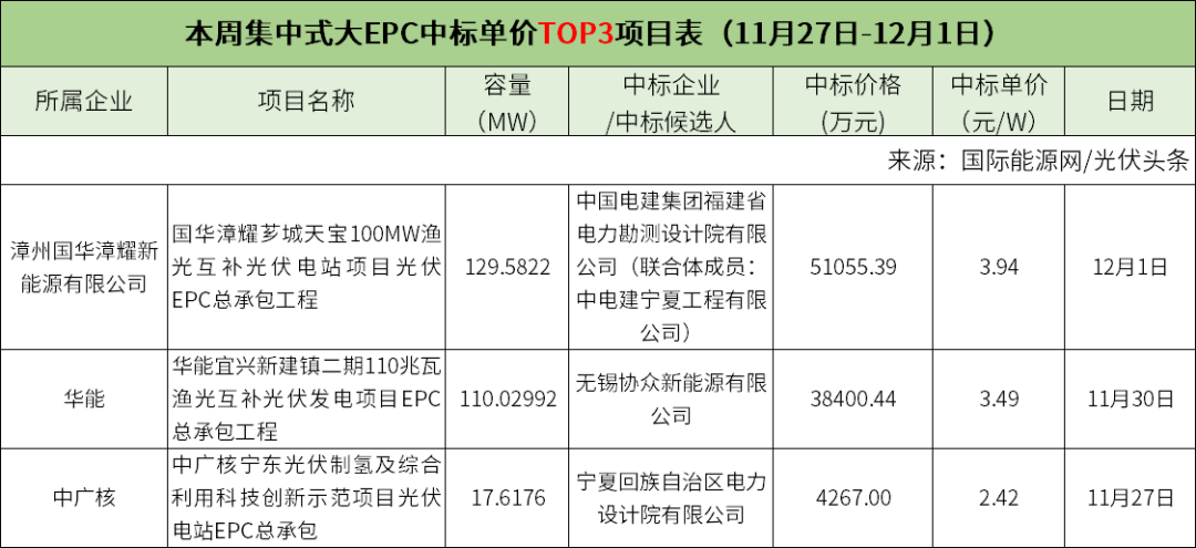 新澳最精准免费资料大全298期,前沿评估解析_Notebook31.351