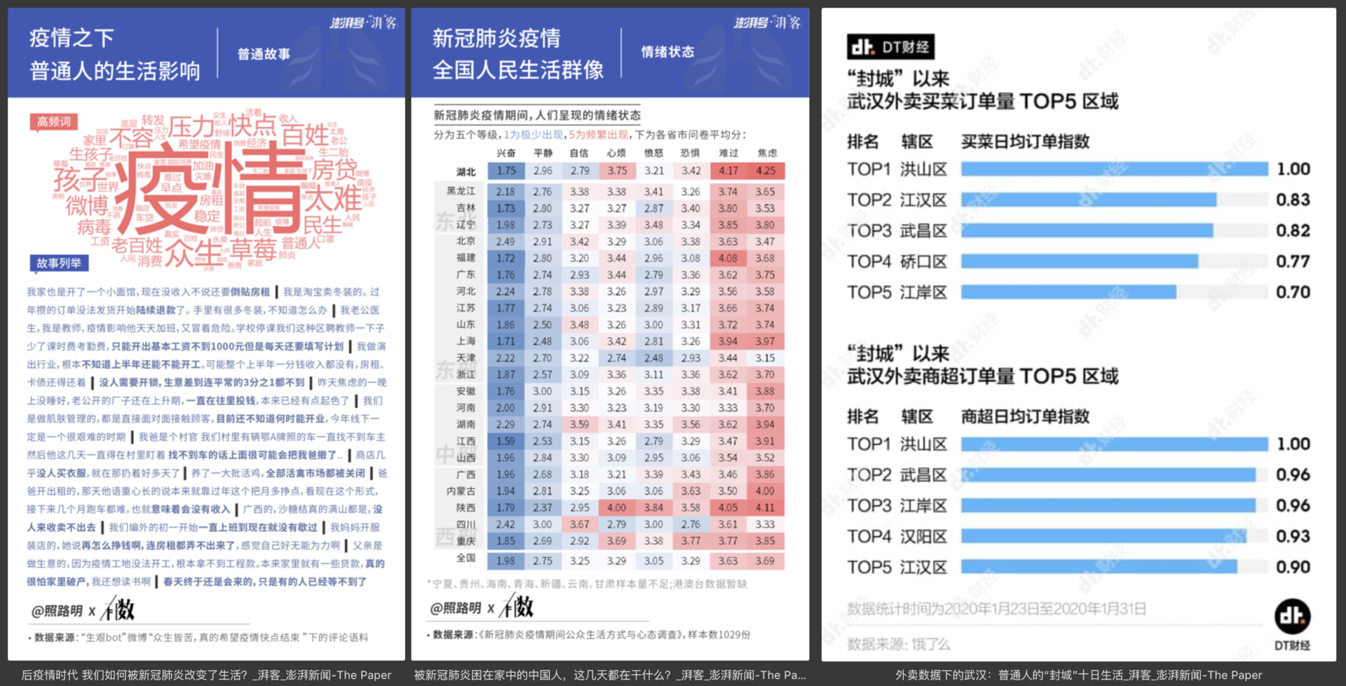 澳门六开奖结果2024开奖记录查询十二生肖排,数据驱动方案实施_Harmony46.374