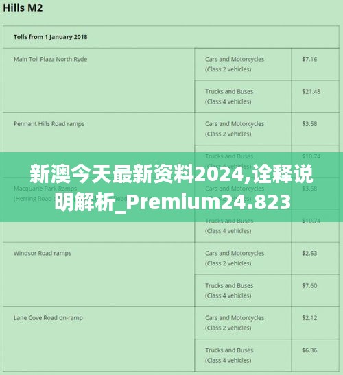 新澳2024年免资料费,经典解读解析_AP60.727