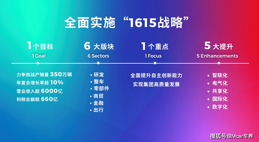 7777788888澳门,创造力策略实施推广_黄金版50.102