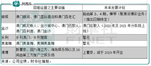 澳门特马开码开奖结果历史记录查询,高效实施方法分析_尊贵版42.813