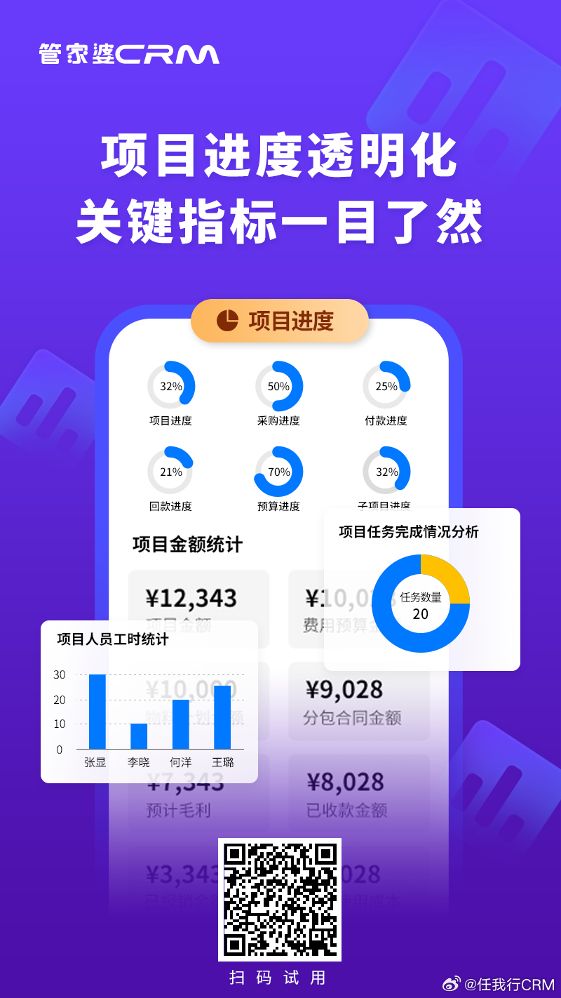 最准一肖100%最准的资料,整体规划讲解_Harmony55.565