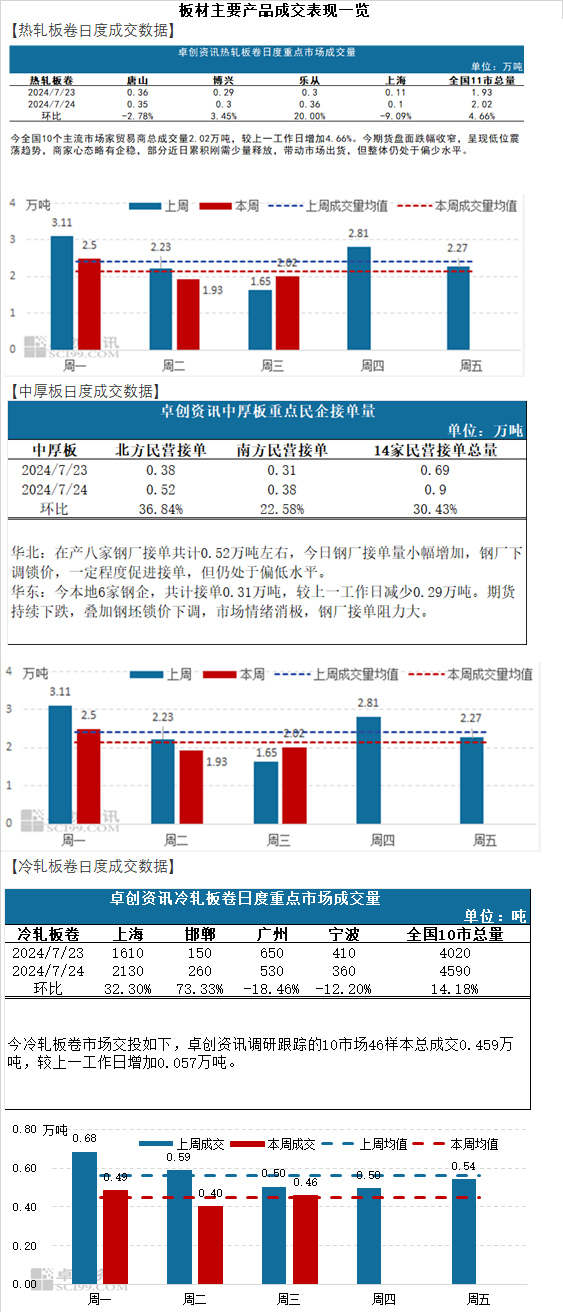 澳门二四六天天免费好材料,数据实施导向策略_RemixOS41.35