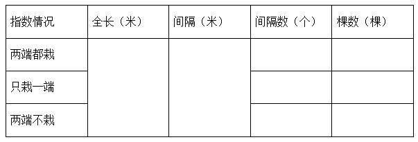 新澳门一肖中100%期期准,实地应用验证数据_尊贵版88.595