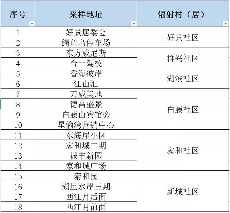 澳门精准一笑一码100,未来规划解析说明_Hybrid94.321