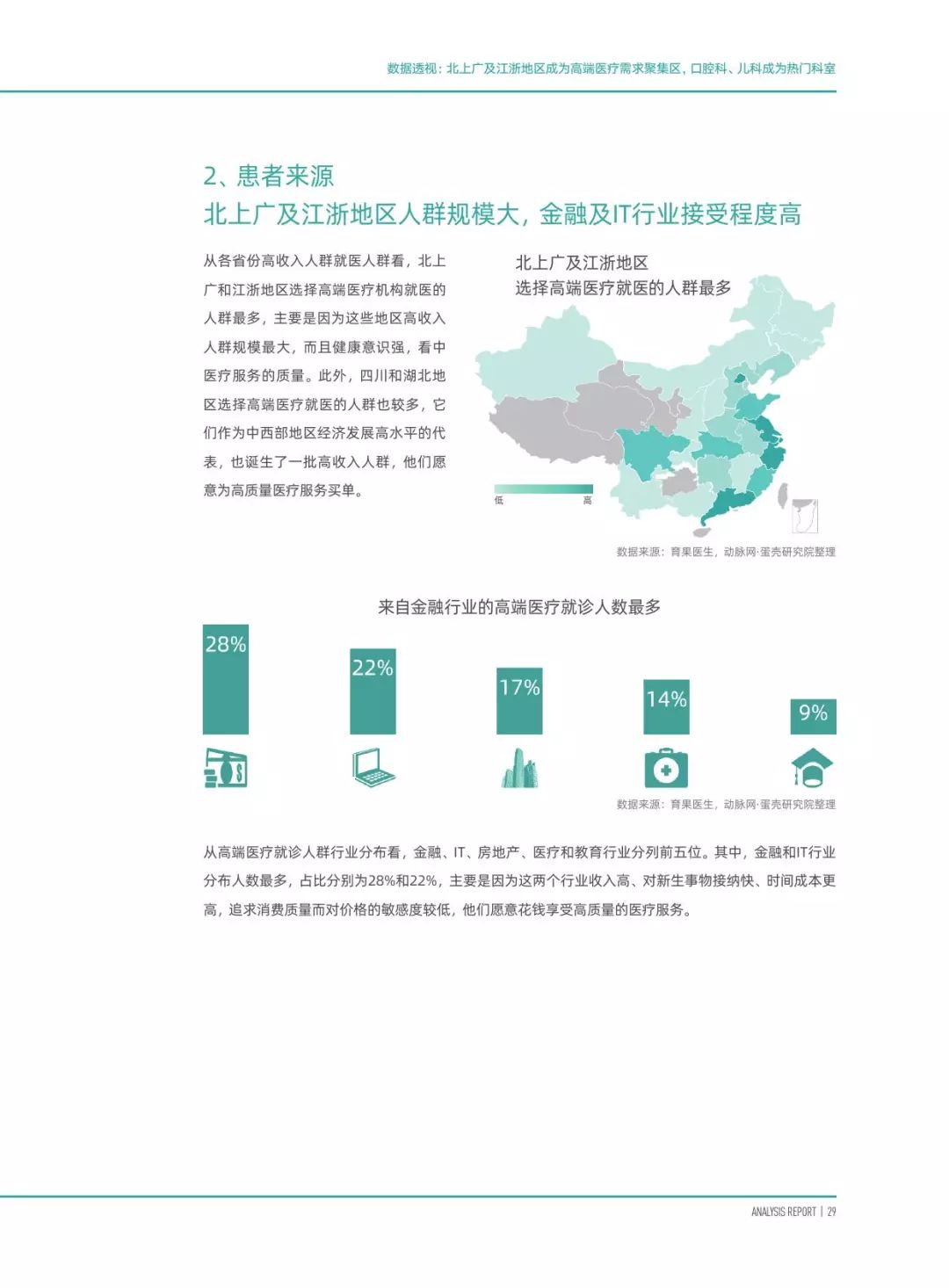 新澳精准资料免费提供221期,实地分析数据执行_尊享款69.213