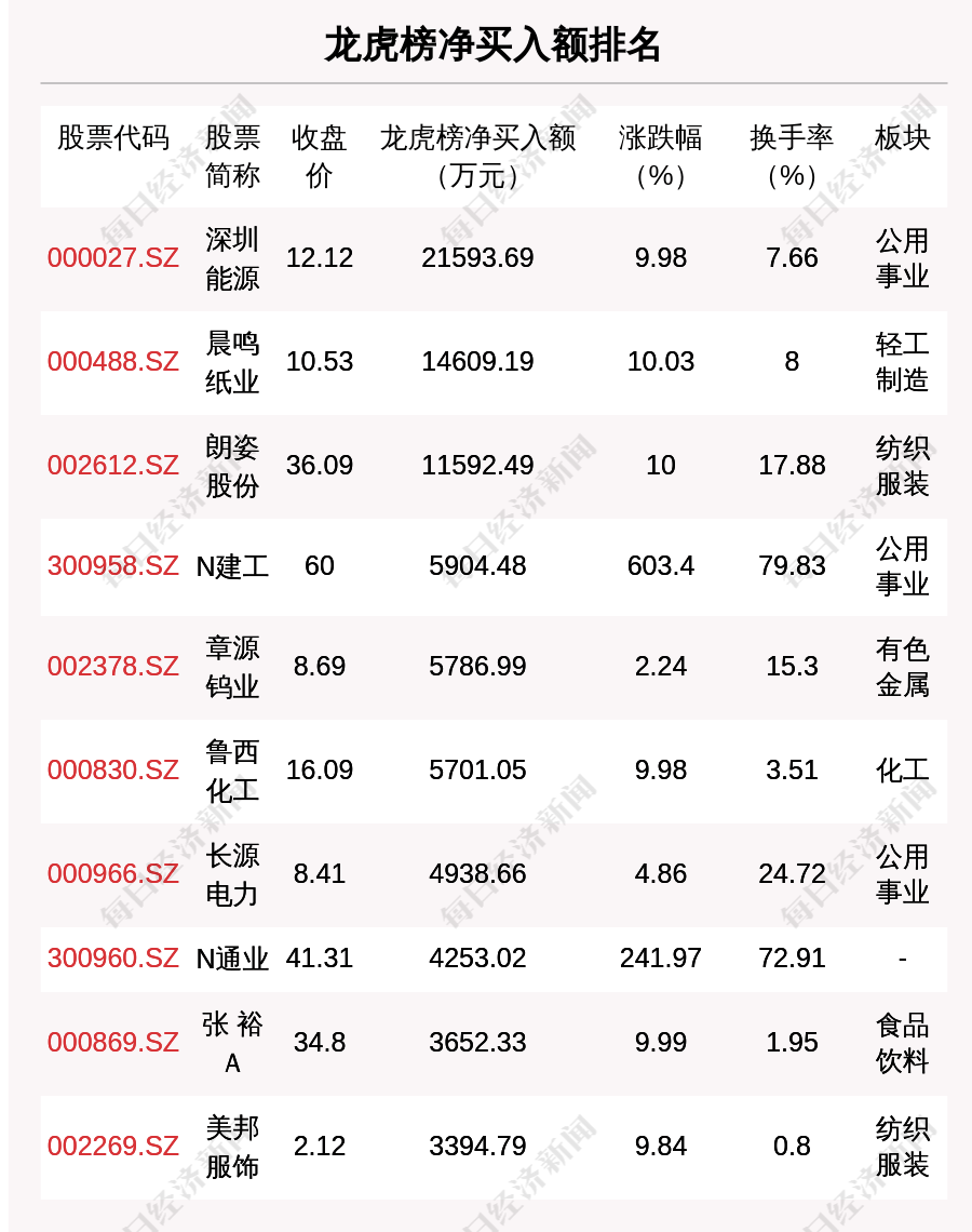 澳门天天好彩,深度解答解释定义_Z92.149