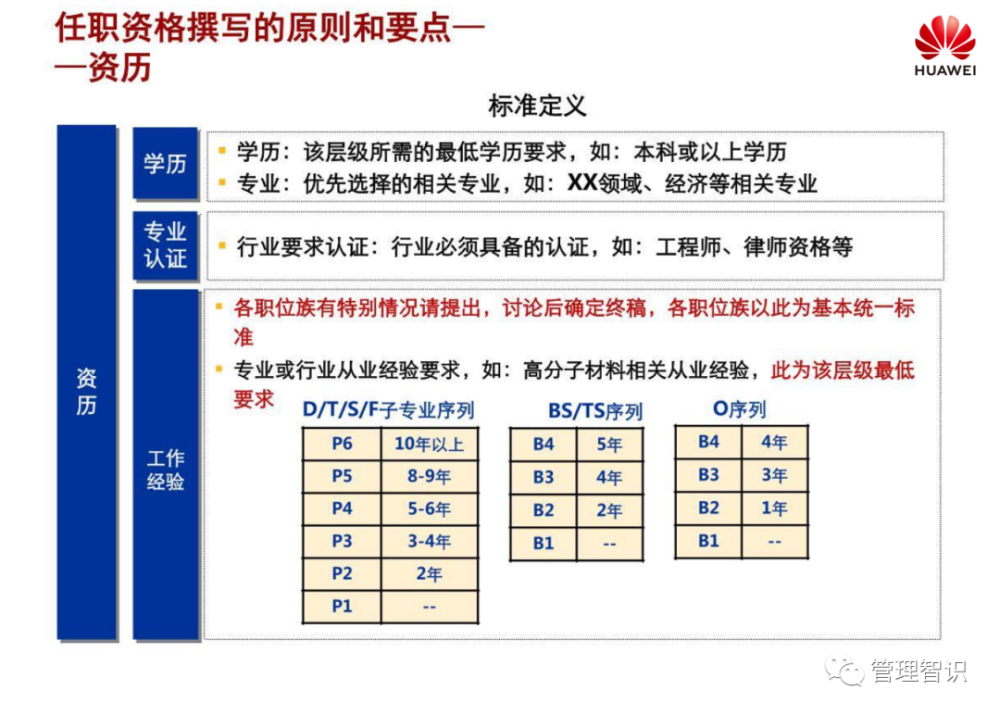 管家婆最准一肖一特,实践分析解释定义_顶级版24.175