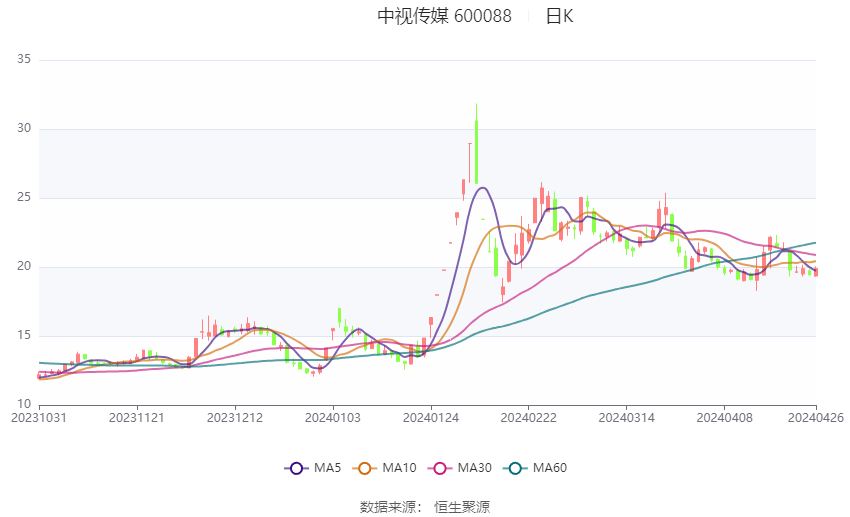 2024年香港开奖结果,可靠执行策略_nShop47.173