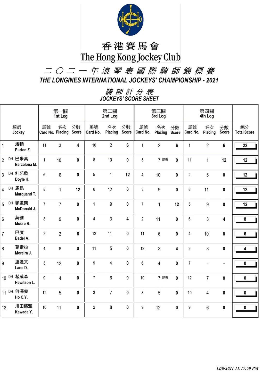 香港马会综合资料,专业执行问题_冒险版93.997