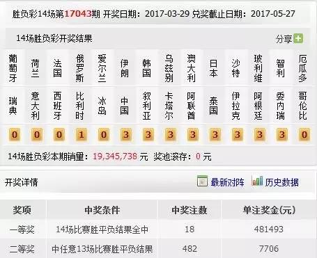 新澳门今晚开奖结果开奖记录查询,最新正品解答落实_MR68.121