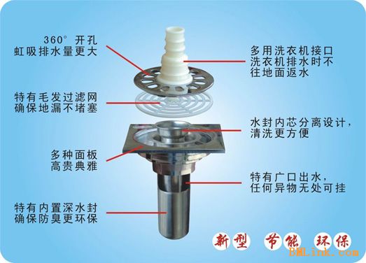 卫生间防臭指南，地漏安装与排水口清理全面解析