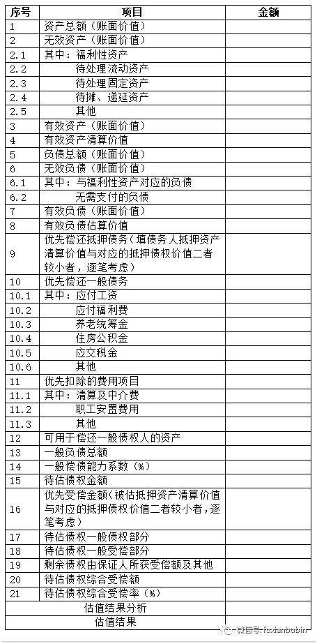 澳门正版资料免费大全,统计评估解析说明_标准版90.706