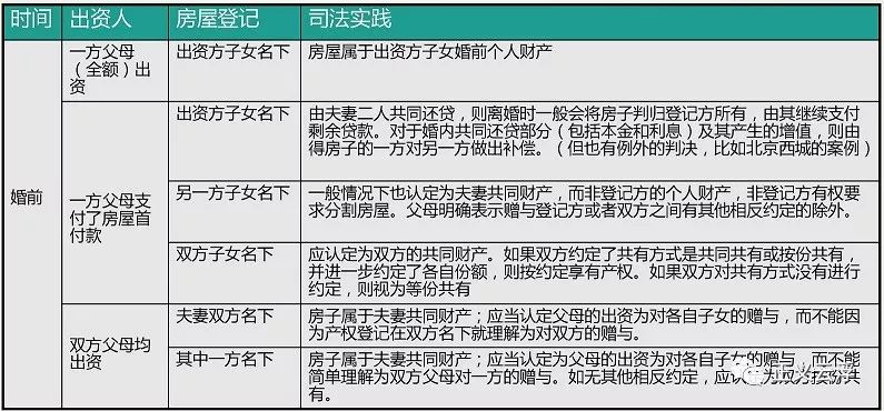 新澳门六开奖结果记录,理论依据解释定义_社交版95.670