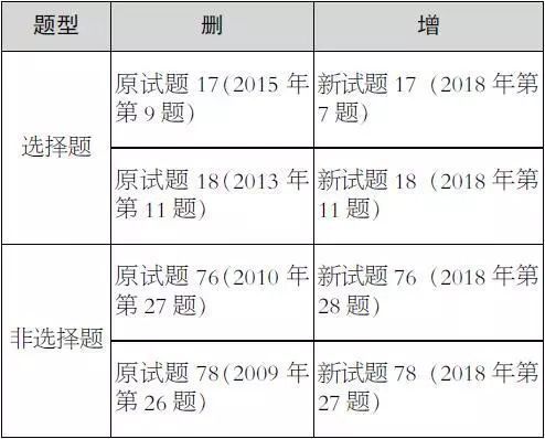 新澳门六给彩下,理论分析解析说明_2DM33.554