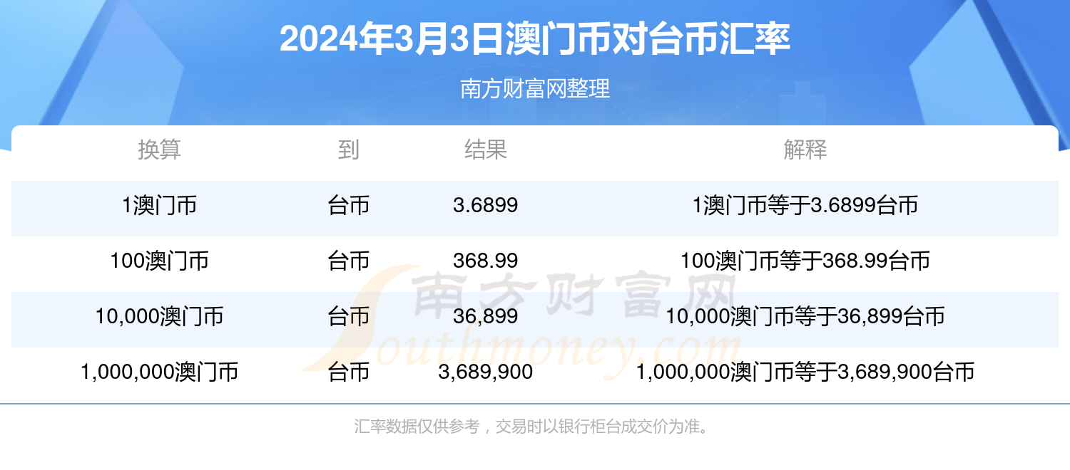 新澳门六开奖结果今天,迅速设计执行方案_领航版20.972