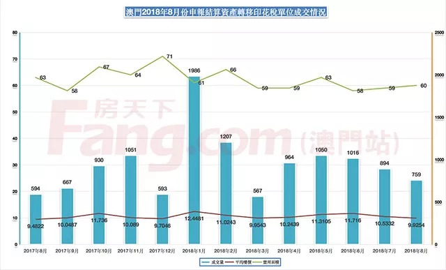 新澳门彩历史开奖记录走势图,实地数据验证实施_精简版69.90